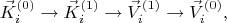 $$\vec{K}^{(0)}_{i} \to \vec{K}^{(1)}_{i} \to \vec{V}^{(1)}_{i} \to \vec{V}^{(0)}_{i},$$ $$\vec{K}^{(0)}_{i} \to \vec{K}^{(1)}_{i} \to \vec{V}^{(1)}_{i} \to \vec{V}^{(0)}_{i},$$
