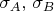 $\sigma_A,\,\sigma_B$