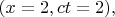 $(x=2, ct=2),$