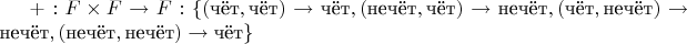$+:F\times F \rightarrow F: \{(\text{чёт},\text{чёт})\rightarrow \text{чёт}, (\text{нечёт},\text{чёт})\rightarrow \text{нечёт}, (\text{чёт},\text{нечёт})\rightarrow \text{нечёт}, (\text{нечёт},\text{нечёт})\rightarrow \text{чёт}\}$