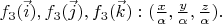 $f_3(\vec i), f_3(\vec j), f_3(\vec k): (\frac{x}{\alpha}, \frac{y}{\alpha}, \frac{z}{\alpha}).$