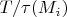 $T / \tau(M_i)$