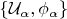 $$\{\mathbf {\mathcal {U}}_{\alpha},\phi _{\alpha}\}$$