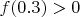 $f(0.3)>0$