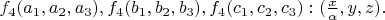 $f_4(a_1, a_2, a_3), f_4(b_1, b_2, b_3), f_4(c_1, c_2, c_3): (\frac{x}{\alpha}, y, z).$