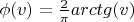 $ \phi(v) = \frac{2}{\pi}arctg(v) $