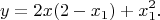 $$y=2x(2-x_1)+x_1^2.$$