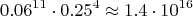 $$0.06^{11}\cdot0.25^4 \approx 1.4\cdot 10^{16}$$