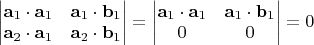 $\begin{vmatrix}\mathbf a_1\cdot \mathbf a_1 & \mathbf a_1\cdot \mathbf b_1\\\mathbf a_2\cdot \mathbf a_1 & \mathbf a_2\cdot \mathbf b_1\end{vmatrix}=\begin{vmatrix}\mathbf a_1\cdot \mathbf a_1 & \mathbf a_1\cdot \mathbf b_1\\0 & 0\end{vmatrix}=0$