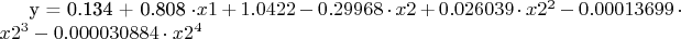 y = 0.134 + 0.808 \cdot x1 + 1.0422 -0.29968 \cdot x2 + 0.026039 \cdot x2^{2} -0.00013699 \cdot x2^{3} -0.000030884 \cdot x2^{4}
