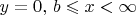 $y = 0,\, b \leqslant x < \infty$