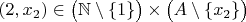 $(2,x_2) \in \big(\mathbb N \setminus \{1\}\big) \times\big (A\setminus \{x_2\}\big)$