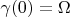 $ \gamma(0) = \Omega $