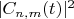 $|C_{n,m}(t)|^2$ $|C_{n,m}(t)|^2$