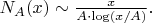 $N_A(x) \sim \frac{x}{A \cdot \log(x/A)}.$