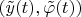 $(\tilde y(t),\tilde\varphi(t))$