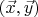 $(\vec x,\vec y)$