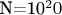 N=10^20