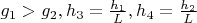 $g_1>g_2, h_3=\frac{h_1}{L}, h_4=\frac{h_2}{L}$