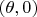 $(\theta, 0)$
