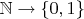 $\mathbb N \to \{0,1\}$