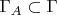 $\Gamma_A \subset \Gamma$ $\Gamma_A \subset \Gamma$