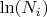 $\ln (N_i)$
