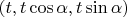 $(t,t\cos\alpha,t\sin\alpha)$