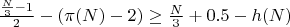 $\frac{\frac{N}{3} - 1}{2} - (\pi(N) - 2) \geq \frac{N}{3} + 0.5 - h(N)$ $\frac{\frac{N}{3} - 1}{2} - (\pi(N) - 2) \geq \frac{N}{3} + 0.5 - h(N)$