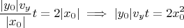 $$\frac{\vert{}y_0\vert{} v_y}{\vert{}x_0\vert{}} t = 2\vert{}x_0\vert{} \implies \vert{}y_0\vert{} v_y t = 2x_0^2$$