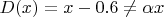 $D(x)=x-0.6\ne \alpha x$