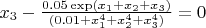 $x_3-\frac{0.05\exp(x_1+x_2+x_3)}{(0.01+x_1^4+x_2^4+x_3^4)}=0$