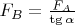 $F_{B}=\frac{F_{A}}{\tg \alpha}$