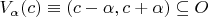 $V_\alpha (c) \equiv (c-\alpha, c + \alpha) \subseteq O$ $V_\alpha (c) \equiv (c-\alpha, c + \alpha) \subseteq O$