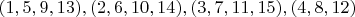 $(1, 5, 9, 13), (2, 6, 10, 14), (3, 7, 11, 15), (4, 8, 12)$