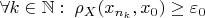 $\forall k\in\mathbb{N}:\; \rho_X(x_{n_k}, x_0)\geq\varepsilon_0$