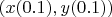 $(x(0.1),y(0.1))$