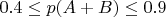 $0.4 \le p(A+B) \le 0.9$