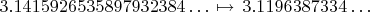 $$3.1415926535897932384\ldots\,\mapsto\,3.1196387334\ldots$$