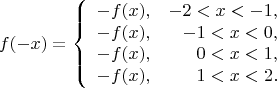 $$f(-x) =  \left\{ \begin{array}{rr}  
-f(x), &  -2 <x < -1, \\  
-f(x), &  -1<x < 0, \\ 
-f(x), &  0 < x < 1, \\
-f(x), &  1 < x < 2.  \end{array}$$