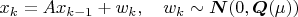 $x_k = Ax_{k-1} + w_k, \quad w_k \sim \boldsymbol{N}(0, \boldsymbol{Q}(\mu))$ $x_k = Ax_{k-1} + w_k, \quad w_k \sim \boldsymbol{N}(0, \boldsymbol{Q}(\mu))$