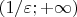 $(1/\varepsilon; +\infty)$
