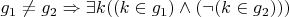 $g_1\neq g_2\Rightarrow \exists k ((k\in g_1)\wedge (\neg(k\in g_2)))$