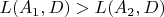 $L(A_1, D) > L(A_2, D)$